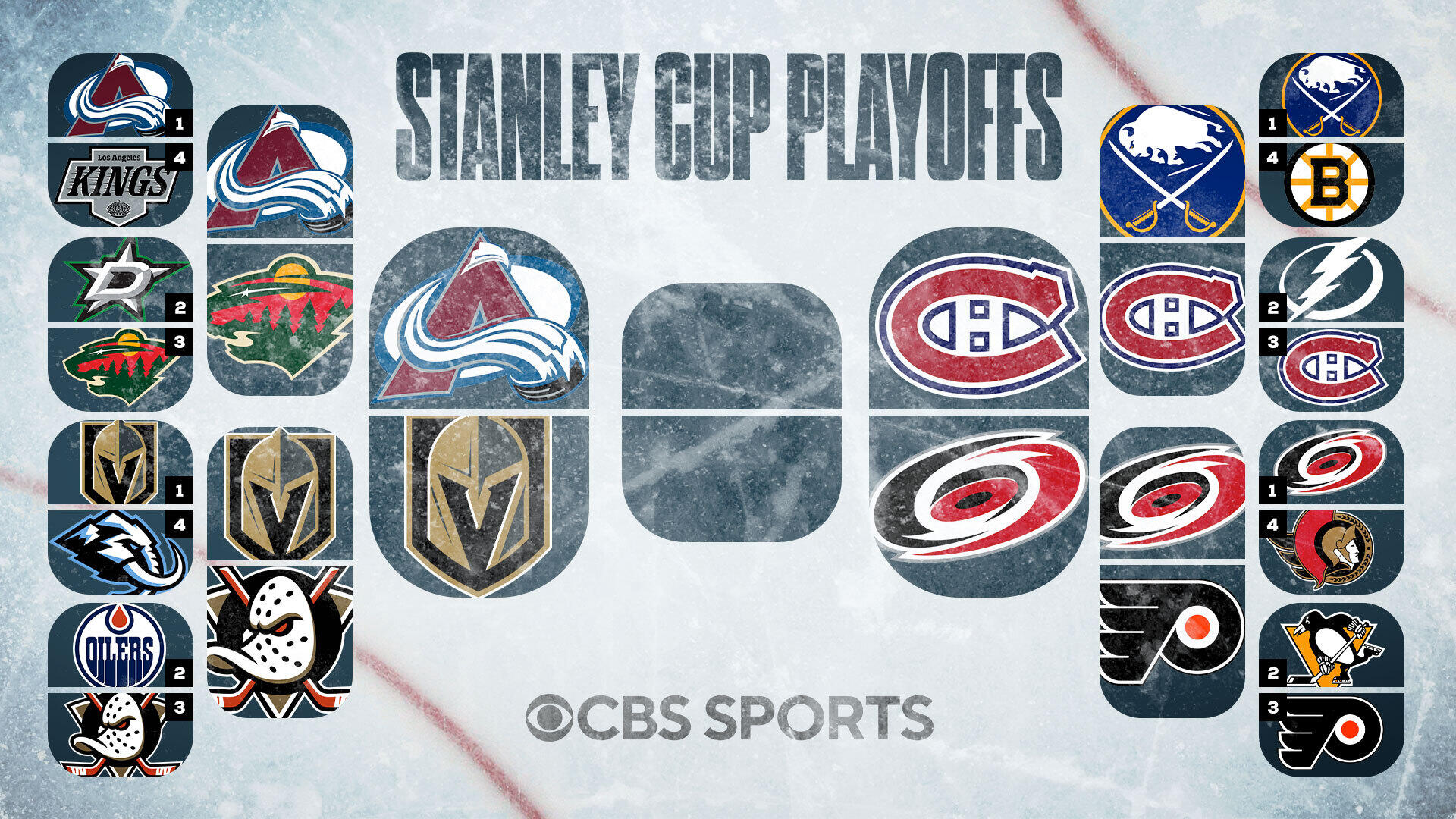 Stanley Cup Playoffs 2026: Bracket, schedule and scores as conference final matchups are set