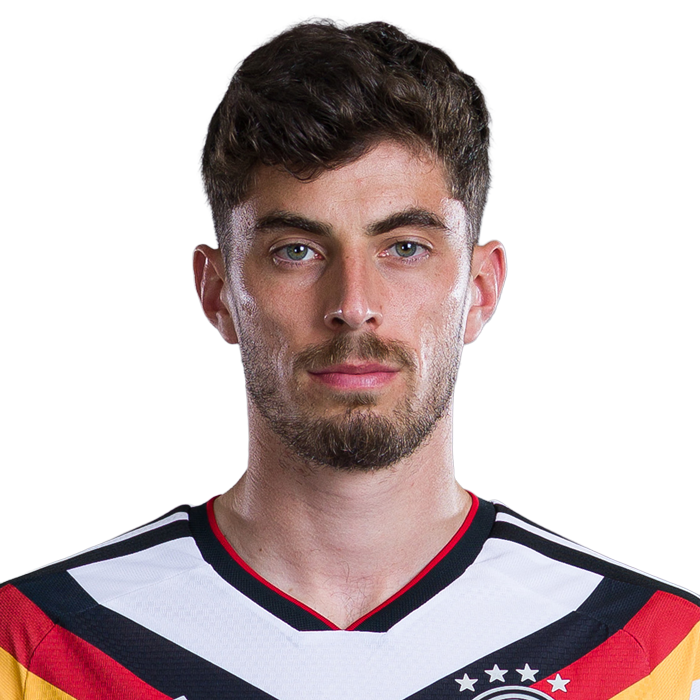 Kai Havertz