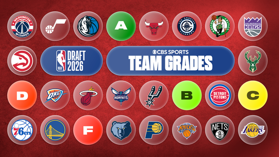 nbadraft-teamgrades-2.png