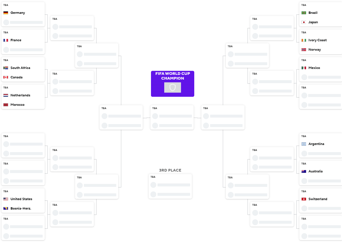 worldcupbracket.png