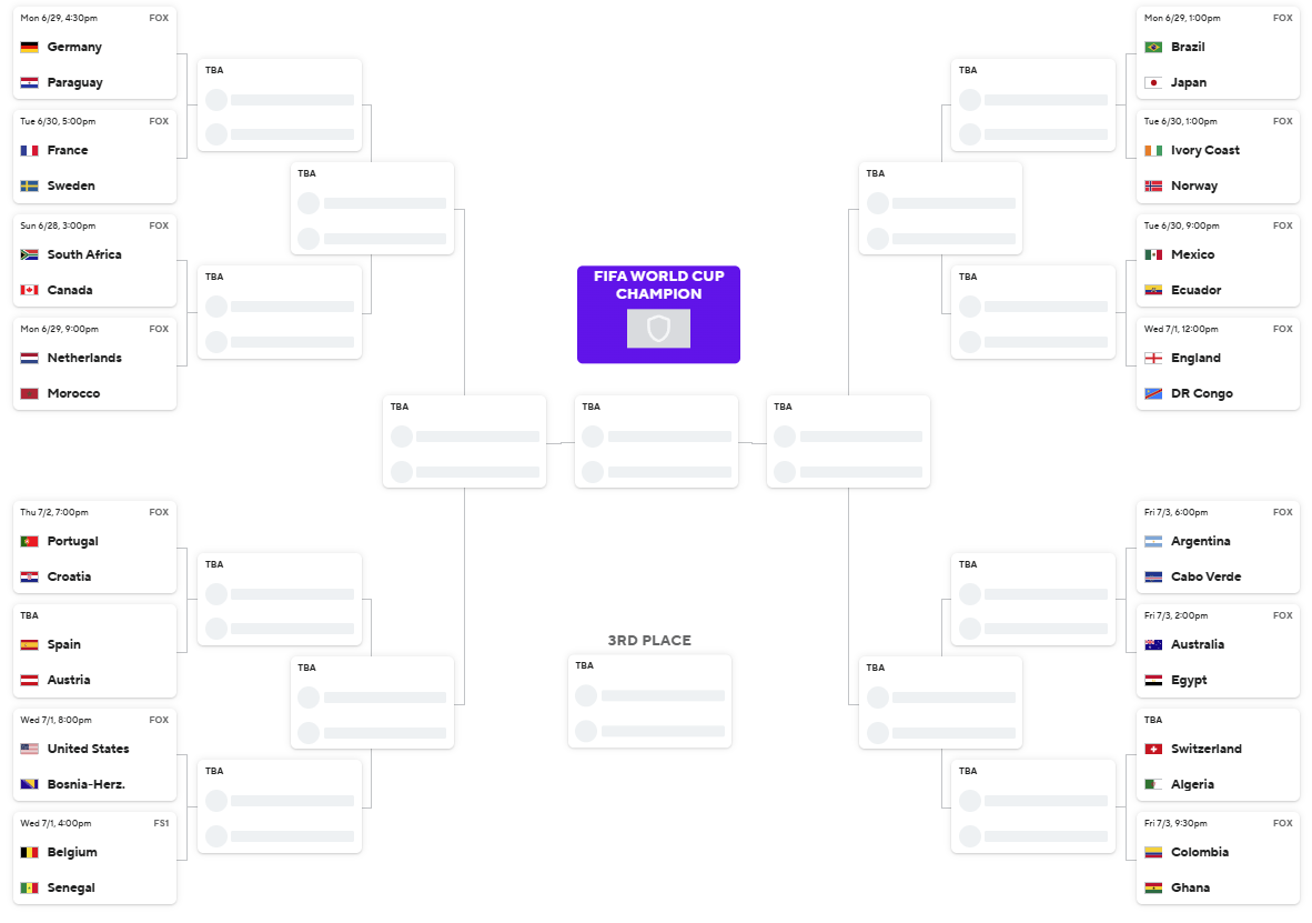 worldcupbracket.png