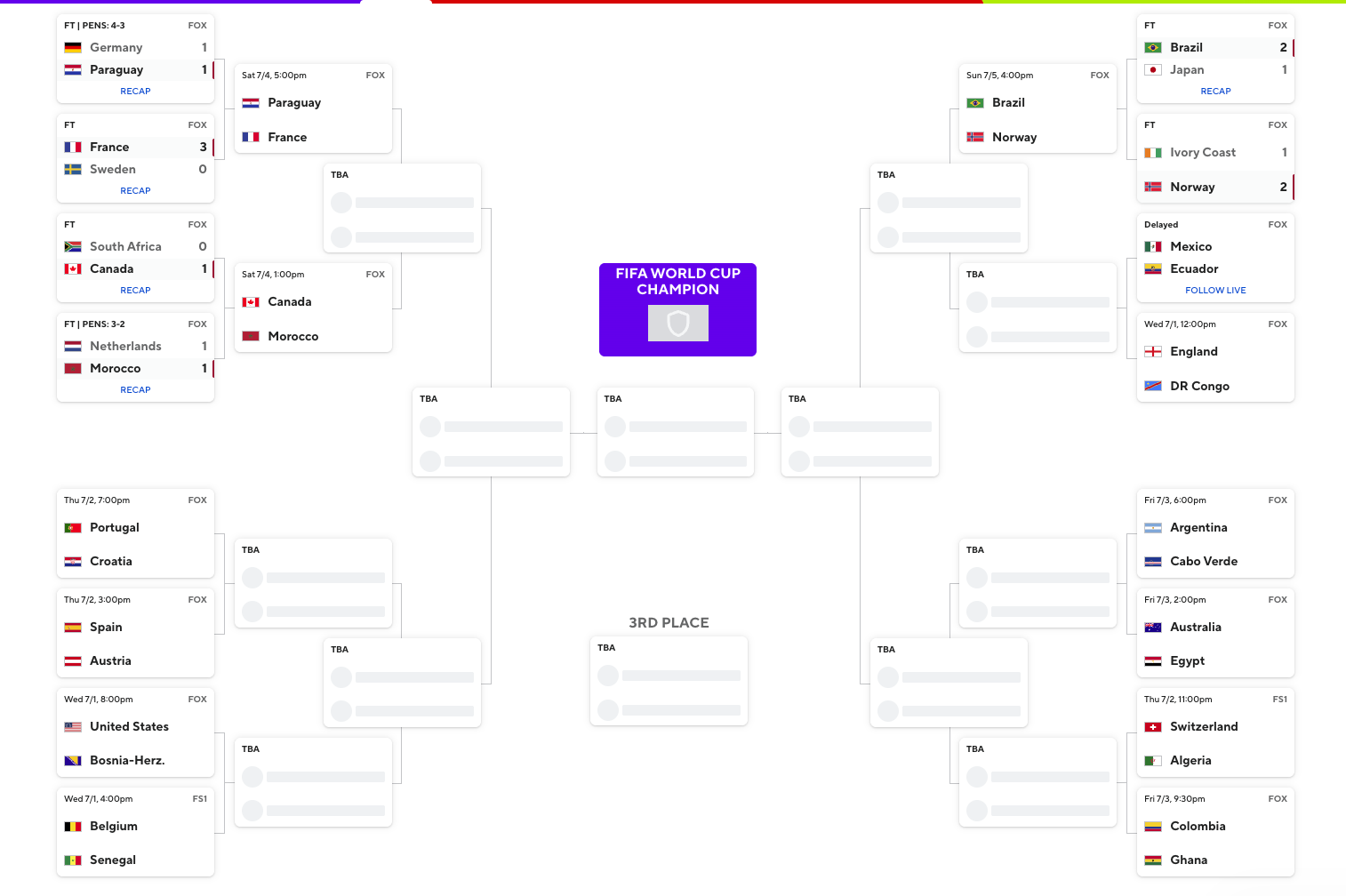 worldcupbracket.png