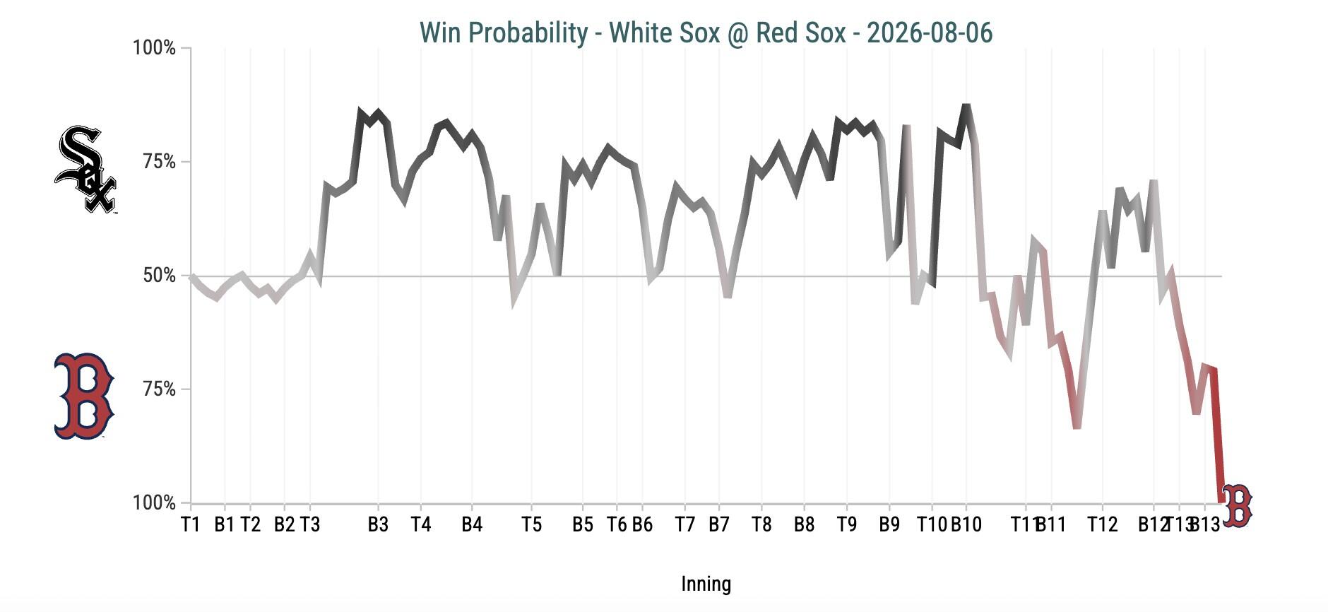 win-probability.jpg