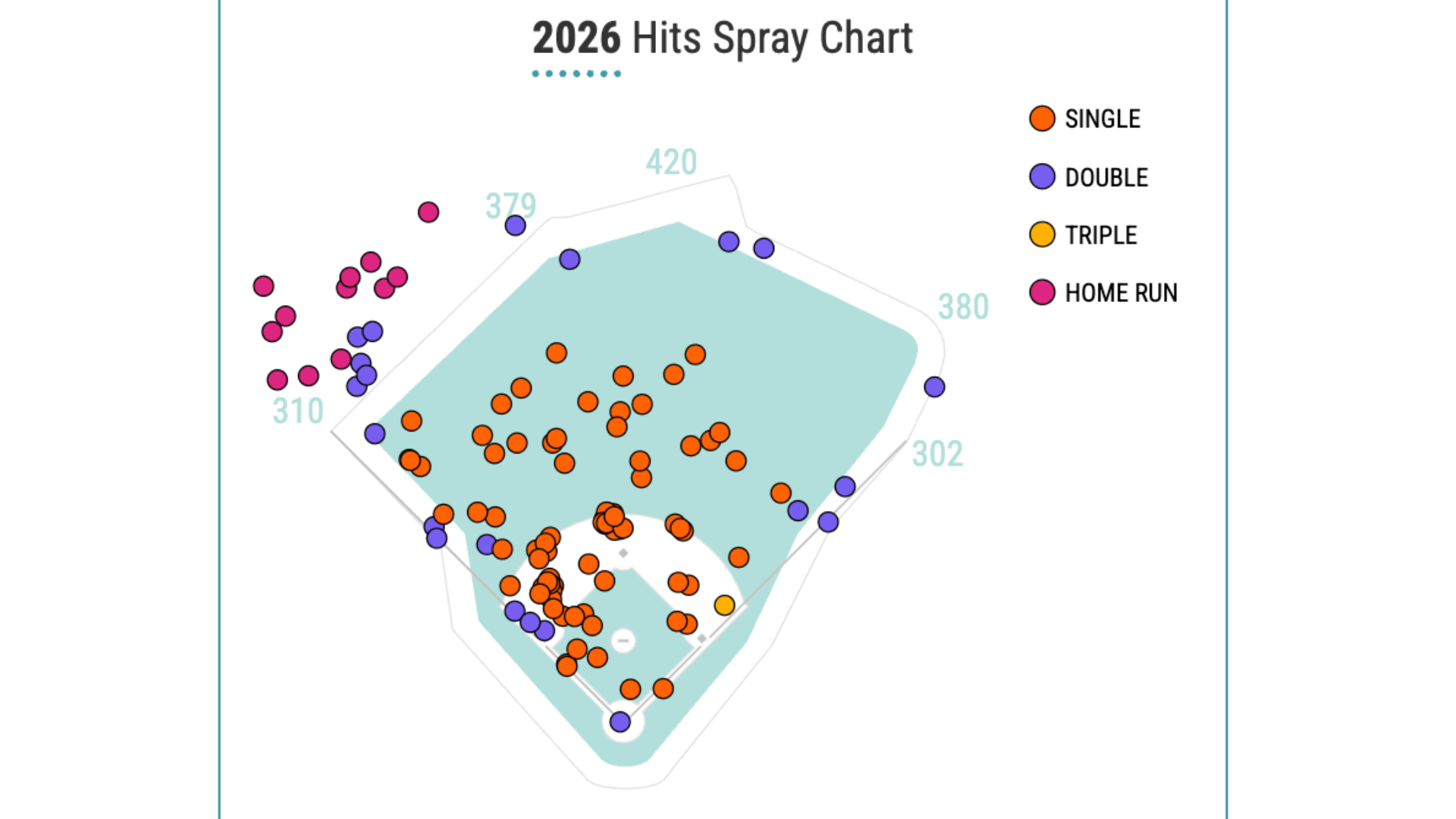 durbin-chart.png