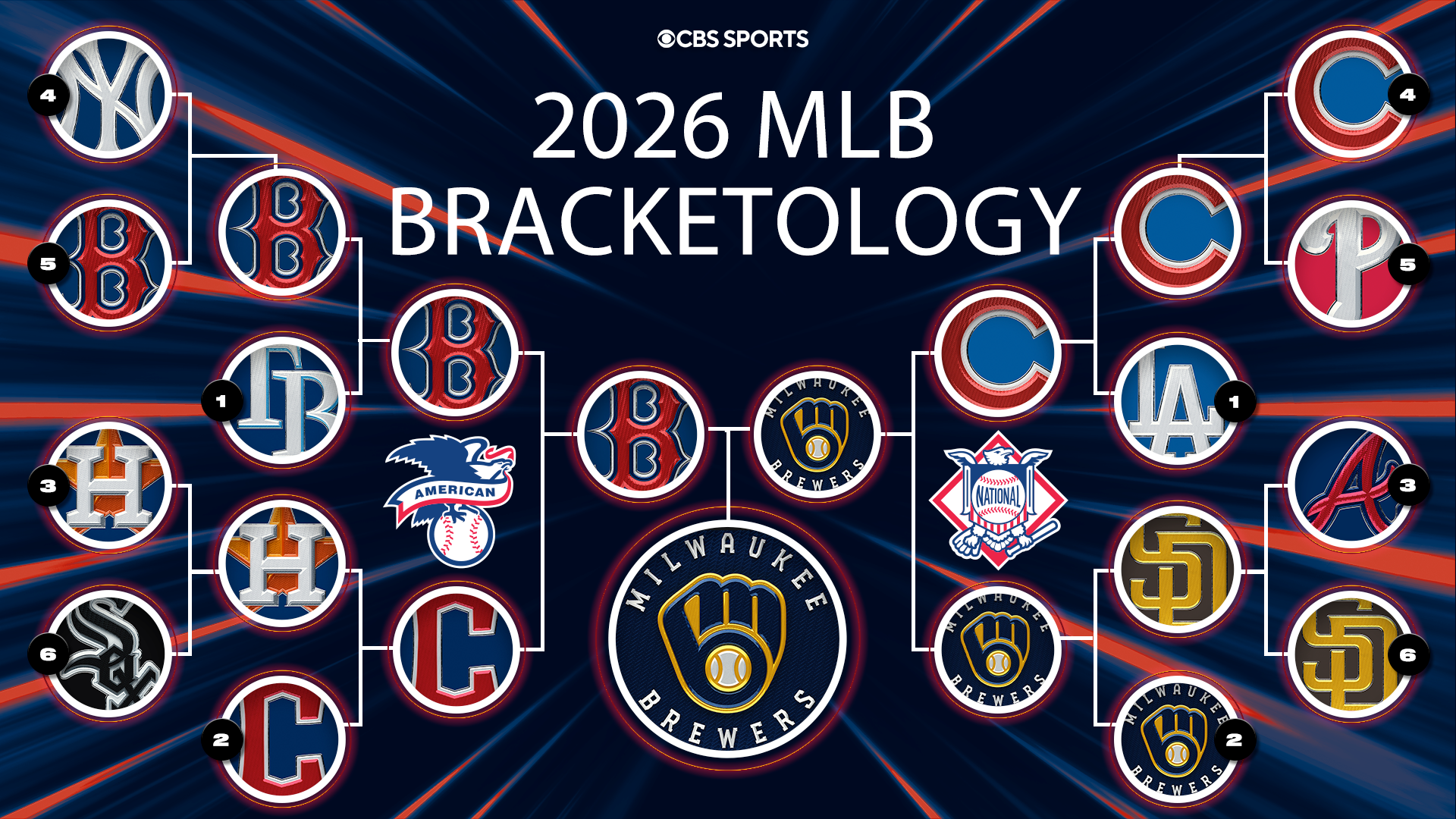 MLB Bracketology: Projecting baseball's playoff field and why Brewers, Red Sox are primed for October runs