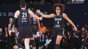 Lynx vs Sun