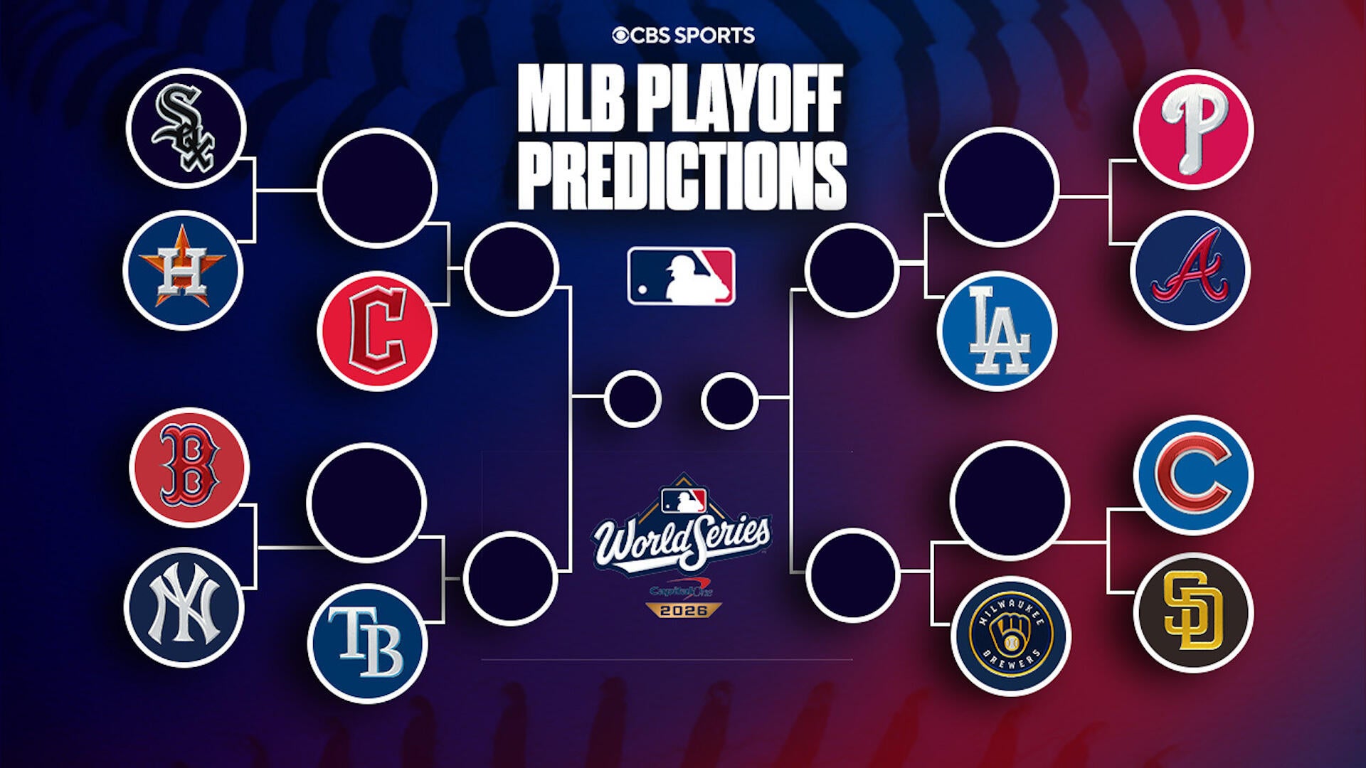 https://sportshub.cbsistatic.com/i/2026/09/27/4c277237-5e97-4fef-8235-988b15961c2a/playoffs.jpg