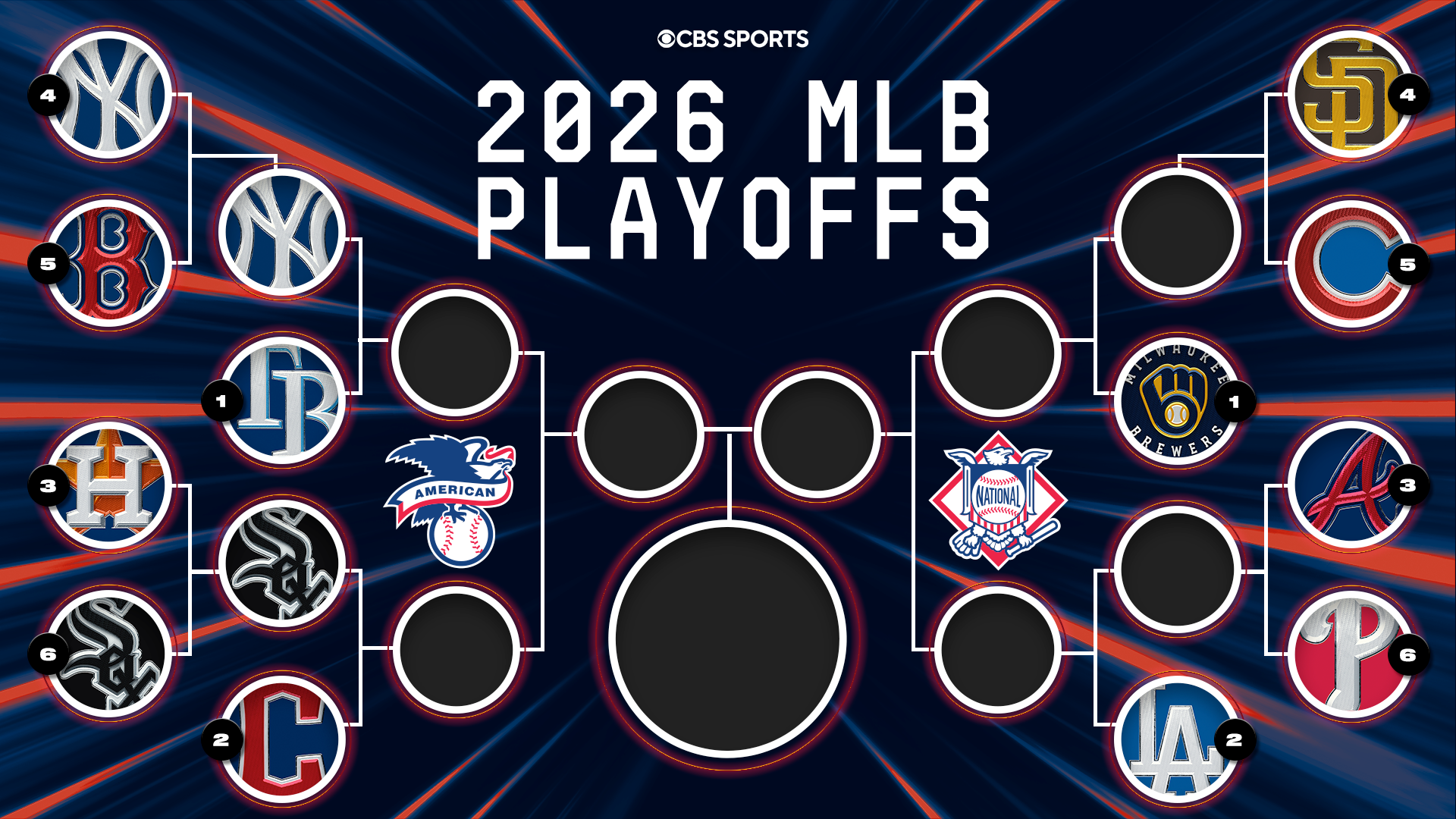 2026 MLB playoff bracket: Scores, schedule, where to watch as Yankees, White Sox advance; Phillies hang on