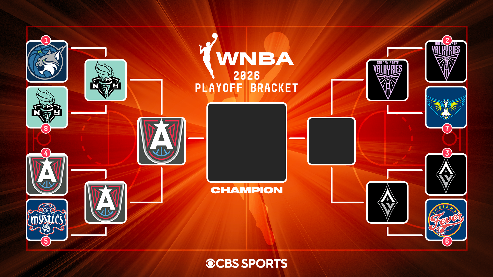 2026 WNBA playoffs bracket, schedule: Dream knock out Liberty with semifinals sweep