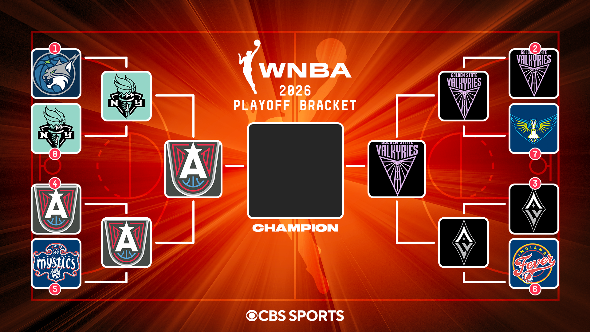 wnba-bracket-valkyries-second-round.png