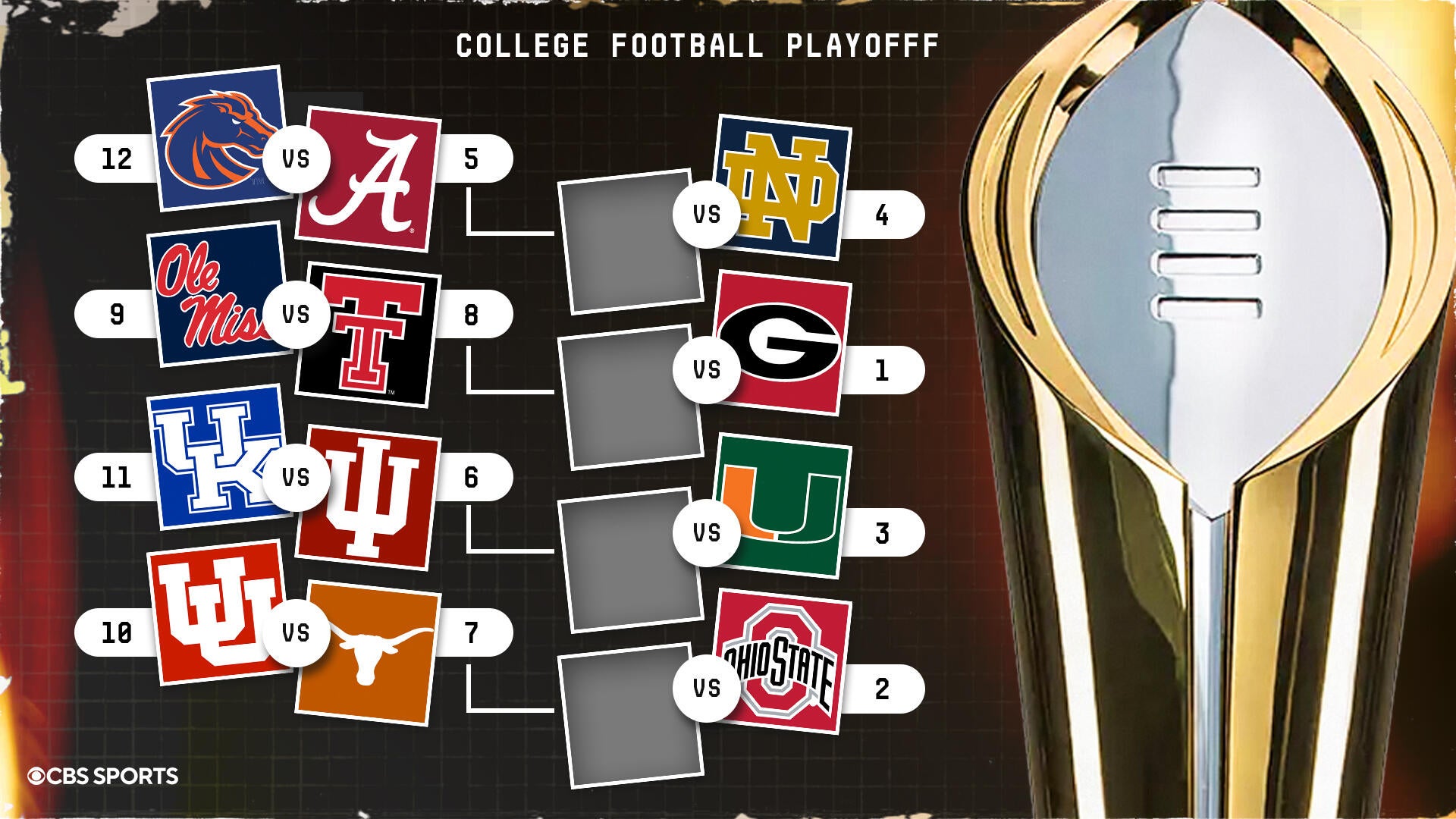 2026 College Football Playoff bracket projection: UCLA just misses cut, Notre Dame into top four