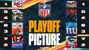 Week 7 Playoff Picture: Early Look At AFC & NFC Playoffs | HQ NFL