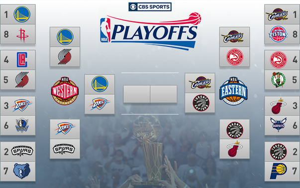 nbaplayoffsbracket051516.png