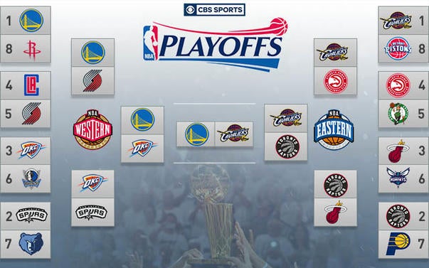 nbaplayoffsbracket053016.jpg