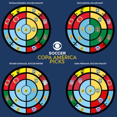 1400-1400copaamericapredict.jpg