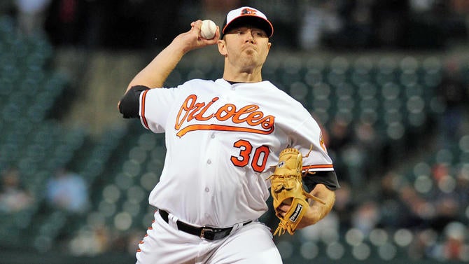 Chris-tillman-orioles.jpg