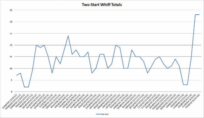 whiffpaxtron.jpg