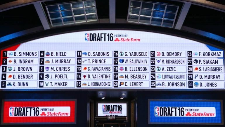 Twitter reacts to the 2016 NBA Draft - CBSSports.com