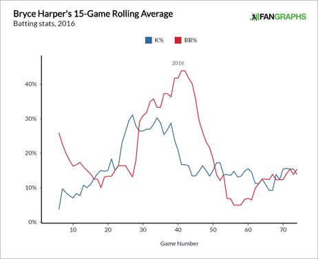 harperbbk.png