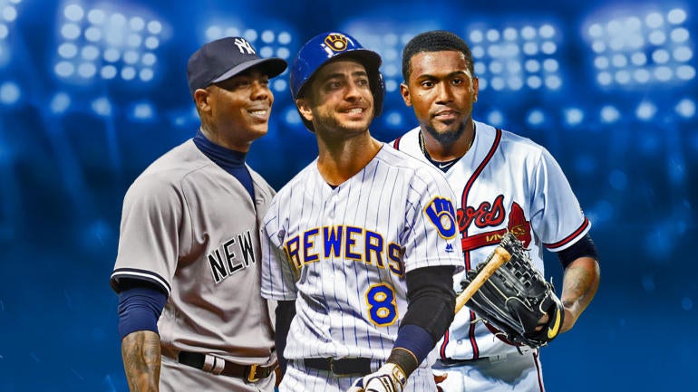 Sports options trading