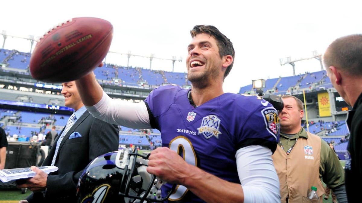 Raven's Justin Tucker Upset With Negotiations