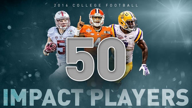 top-50-cfb-2016-words.jpg