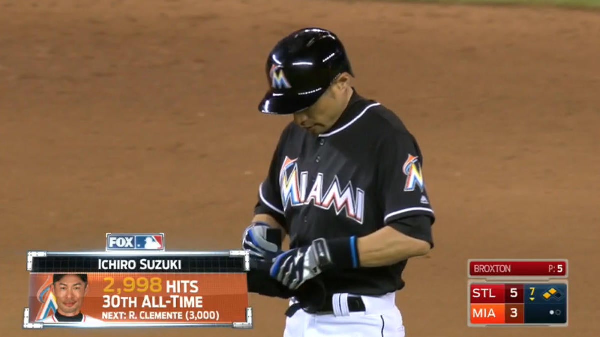 Everyone loves Ichiro, but please cool it with the 'hit king' talk