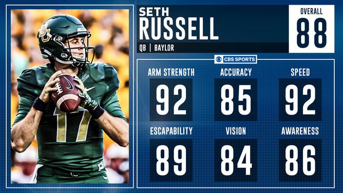 russell.jpg