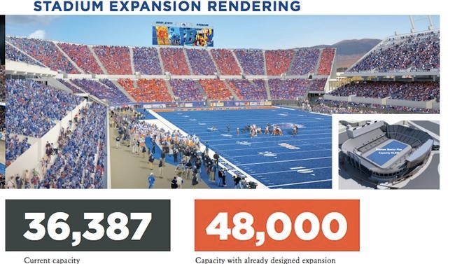 stadium-expansion-boise-state.jpg