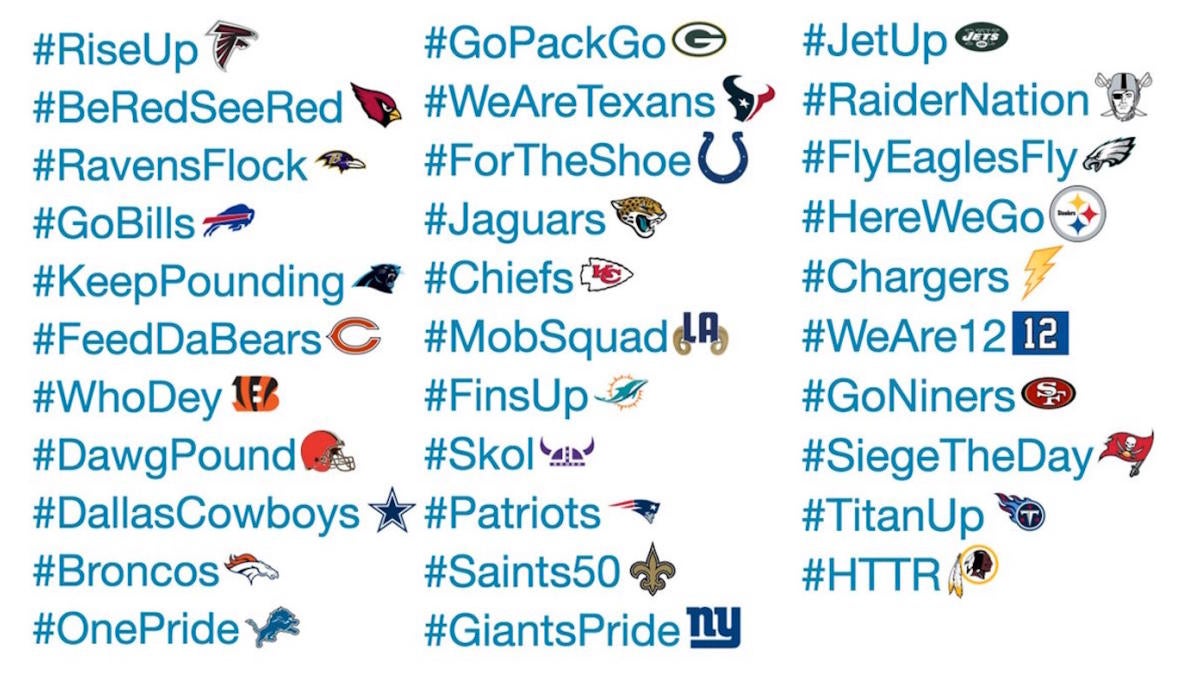 hensynsløs Charmerende angivet LOOK: Every NFL team now has its own fancy Twitter emoji - CBSSports.com