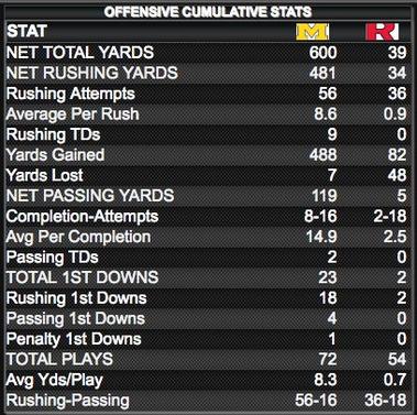 The Monday After How to fix the dumbest rule in college football