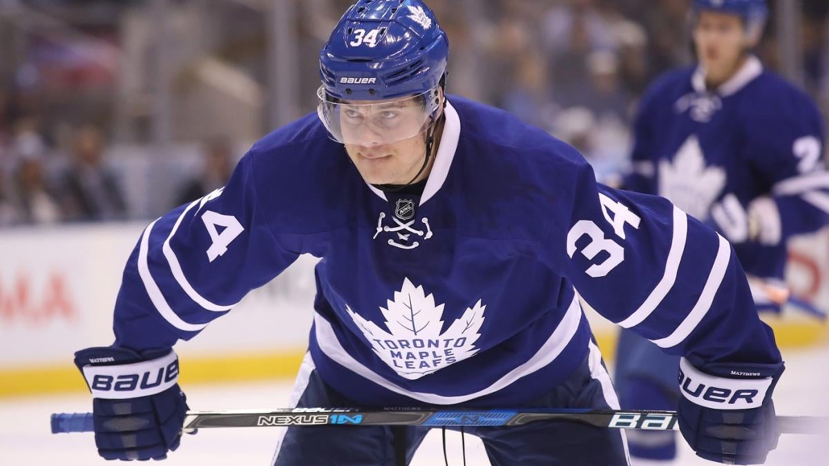 Top 10 World Junior Performances by Current Toronto Maple Leafs