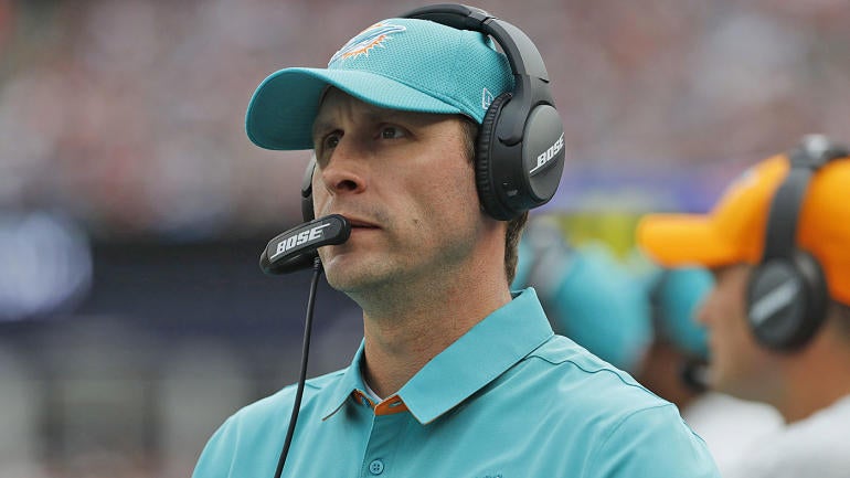 Image result for adam gase