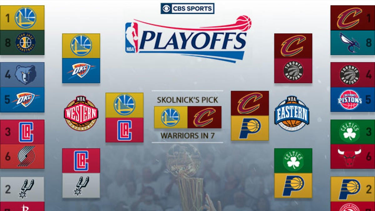 2016 NBA playoff predictions: Warriors, Spurs and Cavs favorites