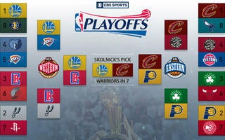 2016 nba playoff bracket discount