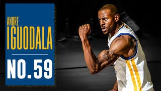 2019 NBA Finals Podcast That's A Rap #39: Post-Game 5 vs. Warriors Reaction  - Raptors HQ