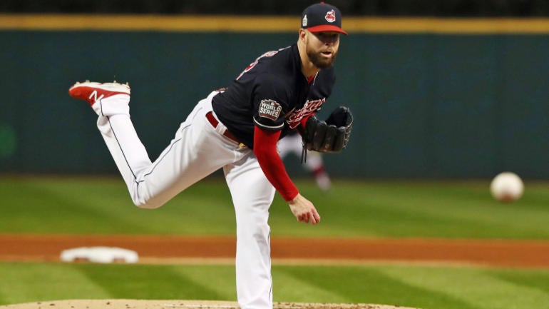 anonymous liked the article 'Breakdown: Corey Kluber two-seamer clinic ...