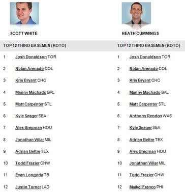 2017rankings-3b.jpg