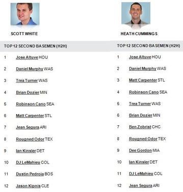 2017rankings-2b.jpg
