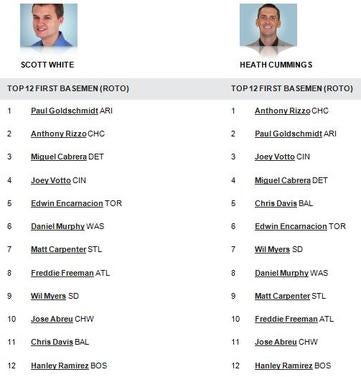 2017rankings-1b.jpg