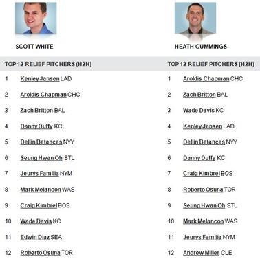 2017rankings-rp1.jpg