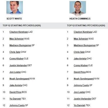 2017rankings-sp1.jpg