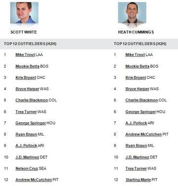 2017rankings-of1.jpg