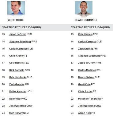 2017rankings-sp2.jpg
