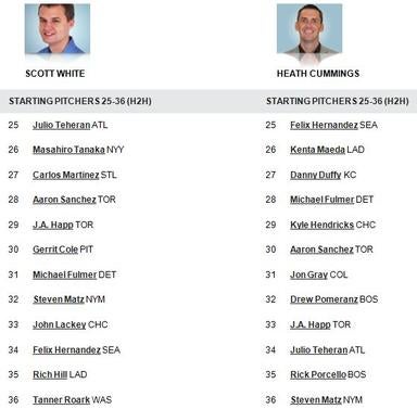 2017rankings-sp3.jpg