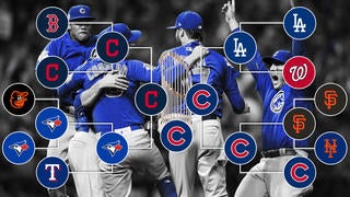 MLB playoffs 2016: Bracket, schedule, scores, live updates, and more 