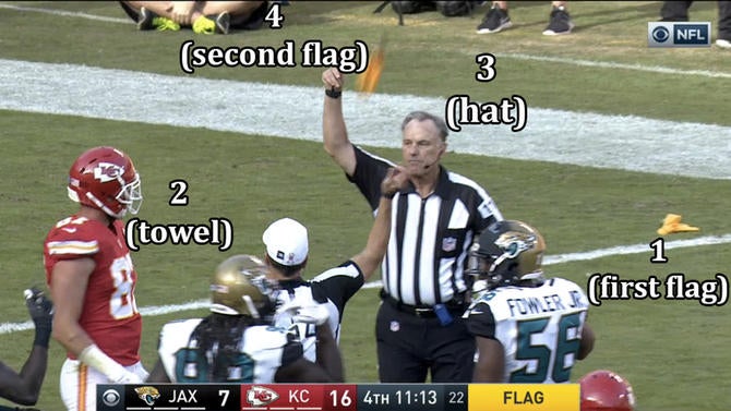 throw-everything.jpg