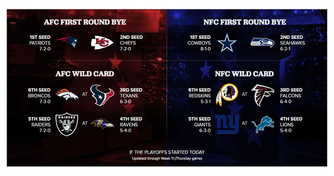 playoff11-18.x-ms-bmp