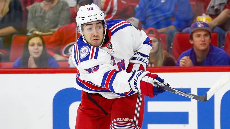 Rangers Vs. Hurricanes Odds, Line: 2020 NHL Picks, Aug. 1 Predictions ...