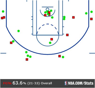 klayshotslocation.jpg